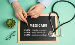 Medicare-Part-A-B-C